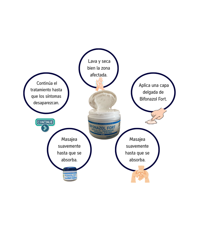 BIFONAZOL FORT ELIMINA LAS INFECCIONES EN LA PIEL